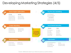 Enterprise Governance Developing Marketing Strategies Site Infographics PDF Enterprise Governance Developing Marketing Strategies Site Infographics PDF