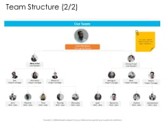 Enterprise Governance Team Structure Download PDF