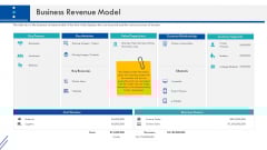 Enterprise Handbook Business Revenue Model Ppt Model Samples PDF Enterprise Handbook Business Revenue Model Ppt Model Samples PDF
