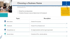 Enterprise Handbook Choosing A Business Name Ppt Summary Demonstration PDF Enterprise Handbook Choosing A Business Name Ppt Summary Demonstration PDF