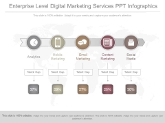 Enterprise Level Digital Marketing Services Ppt Infographics Enterprise Level Digital Marketing Services Ppt Infographics