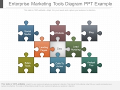 Enterprise Marketing Tools Diagram Ppt Example Enterprise Marketing Tools Diagram Ppt Example