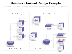 Enterprise Network Design Example Ppt PowerPoint Presentation Diagram Ppt PDF Enterprise Network Design Example Ppt PowerPoint Presentation Diagram Ppt PDF