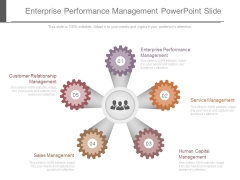 Enterprise Performance Management Powerpoint Slide Enterprise Performance Management Powerpoint Slide