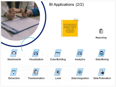 Enterprise Problem Solving And Intellect BI Applications Reporting Ppt PowerPoint Presentation Styles Summary PDF Enterprise Problem Solving And Intellect BI Applications Reporting Ppt PowerPoint Presentation Styles Summary PDF