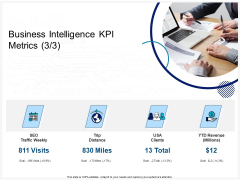 Enterprise Problem Solving And Intellect Business Intelligence KPI Metrics SEO Ppt PowerPoint Presentation Ideas Maker PDF