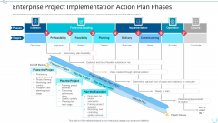 Enterprise Project Implementation Action Plan Phases Designs PDF