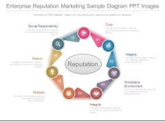 Enterprise Reputation Marketing Sample Diagram Ppt Images Enterprise Reputation Marketing Sample Diagram Ppt Images