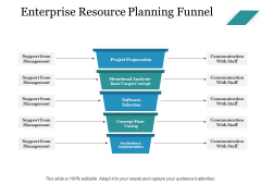 Enterprise Resource Planning Funnel Ppt PowerPoint Presentation Icon Ideas Enterprise Resource Planning Funnel Ppt PowerPoint Presentation Icon Ideas