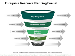 Enterprise Resource Planning Funnel Ppt PowerPoint Presentation Infographics Clipart Images Enterprise Resource Planning Funnel Ppt PowerPoint Presentation Infographics Clipart Images