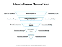 Enterprise Resource Planning Funnel Ppt PowerPoint Presentation Model Aids