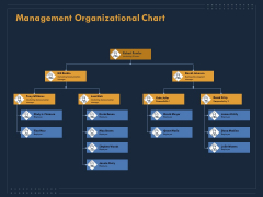 Enterprise Review Management Organizational Chart Ppt Styles Guide PDF Enterprise Review Management Organizational Chart Ppt Styles Guide PDF