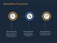 Enterprise Review Related Party Transactions Ppt Gallery Example File PDF Enterprise Review Related Party Transactions Ppt Gallery Example File PDF