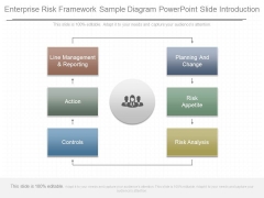 Enterprise Risk Framework Sample Diagram Powerpoint Slide Introduction Enterprise Risk Framework Sample Diagram Powerpoint Slide Introduction