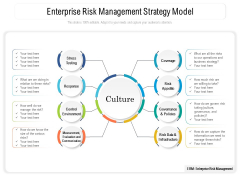 Enterprise Risk Management Strategy Model Ppt PowerPoint Presentation File Inspiration PDF Enterprise Risk Management Strategy Model Ppt PowerPoint Presentation File Inspiration PDF