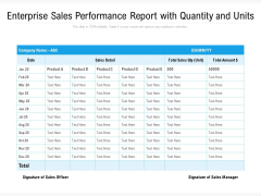Enterprise Sales Performance Report With Quantity And Units Ppt PowerPoint Presentation Summary Vector PDF
