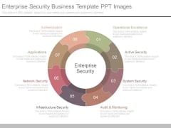 Enterprise Security Business Template Ppt Images Enterprise Security Business Template Ppt Images