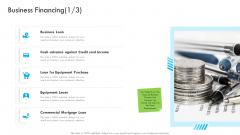 Enterprise Tactical Planning Business Financing Cash Ppt Rules PDF