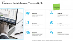 Enterprise Tactical Planning Equipment Rental Leasing Purchase Assets Portrait PDF Enterprise Tactical Planning Equipment Rental Leasing Purchase Assets Portrait PDF
