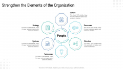 Enterprise Tasks Procedures And Abilities Quick Overview Strengthen The Elements Of The Organization Diagrams PDF Enterprise Tasks Procedures And Abilities Quick Overview Strengthen The Elements Of The Organization Diagrams PDF