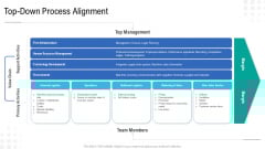 Enterprise Tasks Procedures And Abilities Quick Overview Top Down Process Alignment Introduction PDF Enterprise Tasks Procedures And Abilities Quick Overview Top Down Process Alignment Introduction PDF