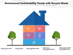 Environment Sustainability Trends With Recycle Waste Ppt PowerPoint Presentation Layouts Smartart PDF Environment Sustainability Trends With Recycle Waste Ppt PowerPoint Presentation Layouts Smartart PDF