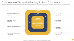 Environmental Elements Affecting Business Environment Ppt PowerPoint Presentation Gallery Aids PDF Environmental Elements Affecting Business Environment Ppt PowerPoint Presentation Gallery Aids PDF