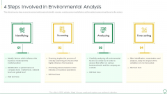 Environmental Examination Tools And Approaches 4 Steps Involved In Environmental Mockup PDF