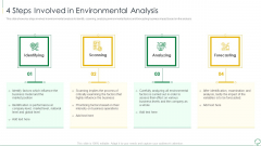 Environmental Examination Tools And Approaches 4 Steps Involved In Environmental Mockup PDF Environmental Examination Tools And Approaches 4 Steps Involved In Environmental Mockup PDF