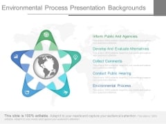 Environmental Process Presentation Backgrounds Environmental Process Presentation Backgrounds