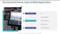Environmental Trends Types Of Retail Applications Ppt Pictures Graphics PDF Environmental Trends Types Of Retail Applications Ppt Pictures Graphics PDF