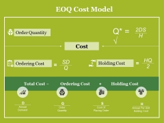 Eoq Cost Model Ppt PowerPoint Presentation Layouts Slides Eoq Cost Model Ppt PowerPoint Presentation Layouts Slides