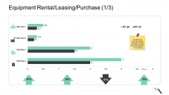 Equipment Rental Leasing Purchase Machine Sample PDF Equipment Rental Leasing Purchase Machine Sample PDF