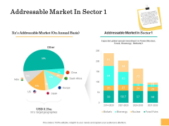 Equity Capital Funding Addressable Market In Sector 1 Ppt Infographics Structure PDF Equity Capital Funding Addressable Market In Sector 1 Ppt Infographics Structure PDF