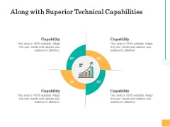 Equity Capital Funding Along With Superior Technical Capabilities Ppt Slides Objects PDF Equity Capital Funding Along With Superior Technical Capabilities Ppt Slides Objects PDF