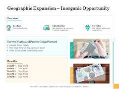 Equity Capital Funding Geographic Expansion Inorganic Opportunity Ppt Ideas Slide PDF Equity Capital Funding Geographic Expansion Inorganic Opportunity Ppt Ideas Slide PDF