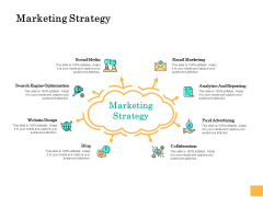 Equity Capital Funding Marketing Strategy Ppt Ideas Portfolio PDF Equity Capital Funding Marketing Strategy Ppt Ideas Portfolio PDF