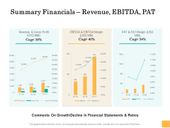 Equity Capital Funding Summary Financials Revenue Ebitda Pat Ppt Portfolio Guide PDF Equity Capital Funding Summary Financials Revenue Ebitda Pat Ppt Portfolio Guide PDF