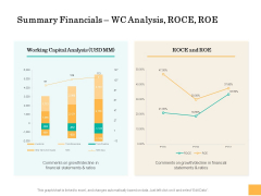 Equity Capital Funding Summary Financials Wc Analysis Roce Roe Ppt Portfolio Slides PDF Equity Capital Funding Summary Financials Wc Analysis Roce Roe Ppt Portfolio Slides PDF