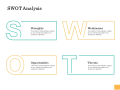 Equity Capital Funding Swot Analysis Ppt Ideas Layout PDF Equity Capital Funding Swot Analysis Ppt Ideas Layout PDF