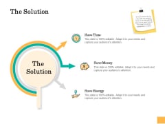 Equity Capital Funding The Solution Ppt File Show PDF Equity Capital Funding The Solution Ppt File Show PDF