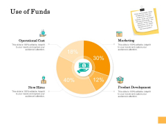Equity Capital Funding Use Of Funds Ppt Infographics Influencers PDF Equity Capital Funding Use Of Funds Ppt Infographics Influencers PDF