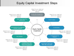 Equity Capital Investment Steps Ppt PowerPoint Presentation Pictures Clipart Images Equity Capital Investment Steps Ppt PowerPoint Presentation Pictures Clipart Images