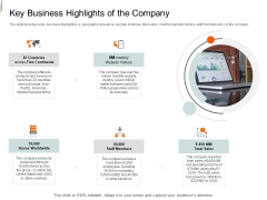 Equity Crowd Investing Key Business Highlights Of The Company Ppt Slides Example File PDF