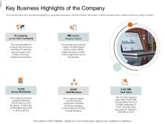Equity Crowd Investing Key Business Highlights Of The Company Ppt Slides Example File PDF Equity Crowd Investing Key Business Highlights Of The Company Ppt Slides Example File PDF