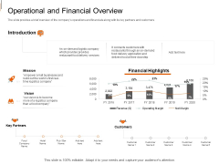 Equity Crowd Investing Operational And Financial Overview Ppt Show Ideas PDF Equity Crowd Investing Operational And Financial Overview Ppt Show Ideas PDF