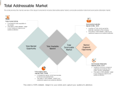 Equity Crowd Investing Total Addressable Market Ppt Slides Design Inspiration PDF Equity Crowd Investing Total Addressable Market Ppt Slides Design Inspiration PDF