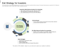 Equity Crowdfunding Pitch Deck Exit Strategy For Investors Ppt Ideas Deck PDF Equity Crowdfunding Pitch Deck Exit Strategy For Investors Ppt Ideas Deck PDF