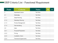 Erp Criteria List Functional Requirement Ppt PowerPoint Presentation Model Outfit Erp Criteria List Functional Requirement Ppt PowerPoint Presentation Model Outfit