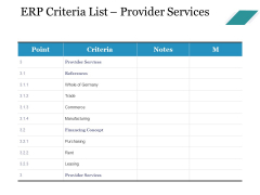 Erp Criteria List Provider Services Ppt PowerPoint Presentation Infographics Graphics Design